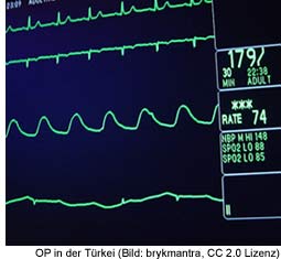 Operation Trkei, Schnheits-OP im Urlaub